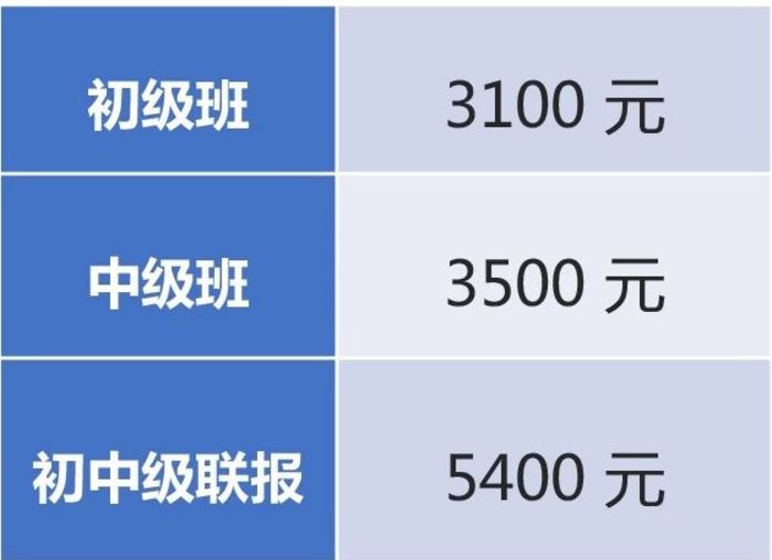 陕西海尔森精神动力性催眠实操培训班