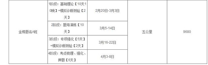 重庆乐恩教育公务员考试笔试辅导课（金榜题名A）培训班