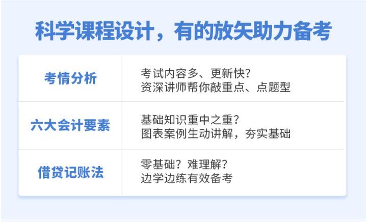 德阳恒企会计学校初级会计做帐培训班