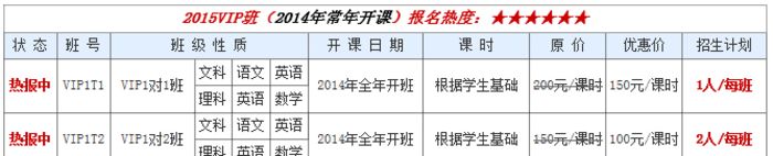 西安新汉唐专升本基础强化培训班