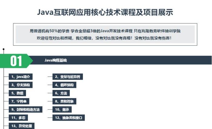 西安北大青鸟JAVA软件工程师培训班