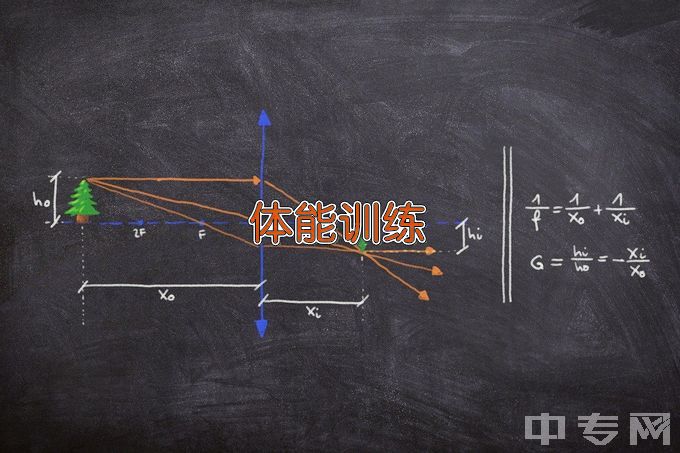 成都体育学院体能训练