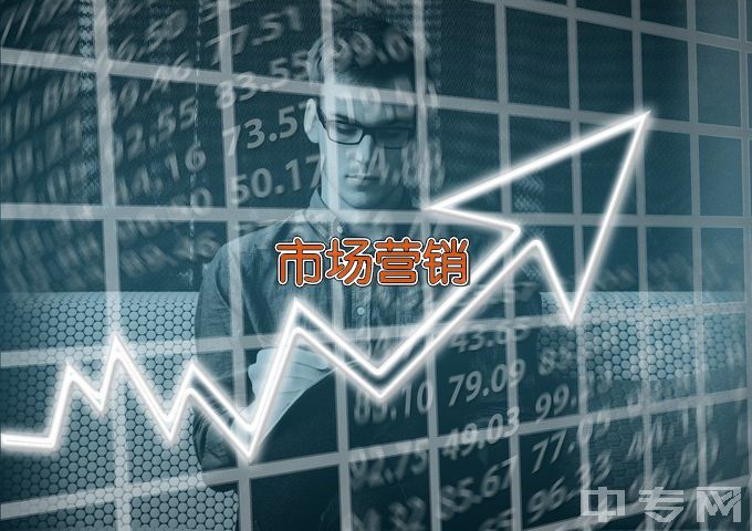 广东创新科技职业学院市场营销