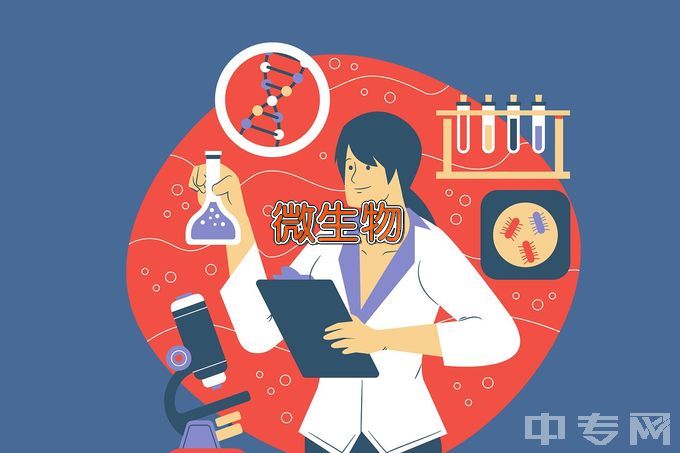 兰州职业技术学院微生物技术及应用